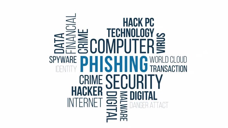 Phishing: tipografia cinetica