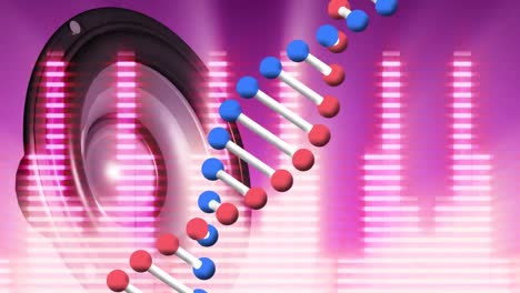 animation of dna strand spinning over speaker and graphic music equalizer