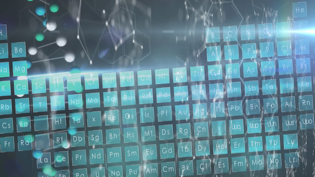 animación de la red de conexiones sobre la tabla de mendeleev