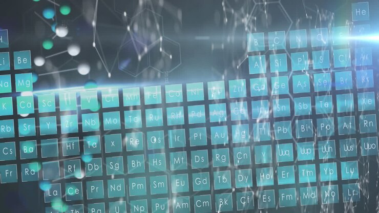 Animation of network of connections over mendeleevs table