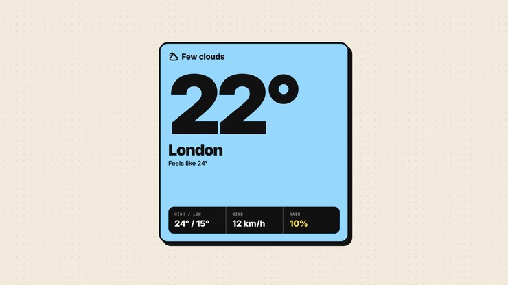 Digital Weather Forecast Interface Displaying London Temperature