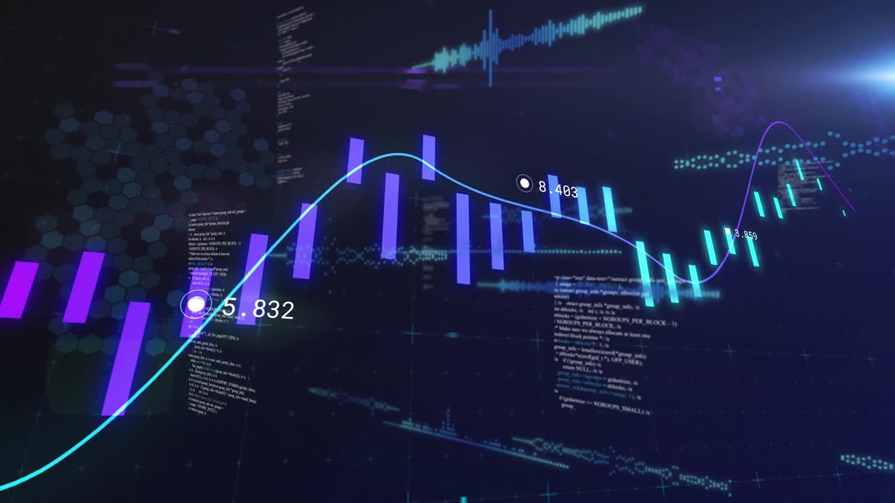 Financial data and stock market analysis animation with graphs and charts