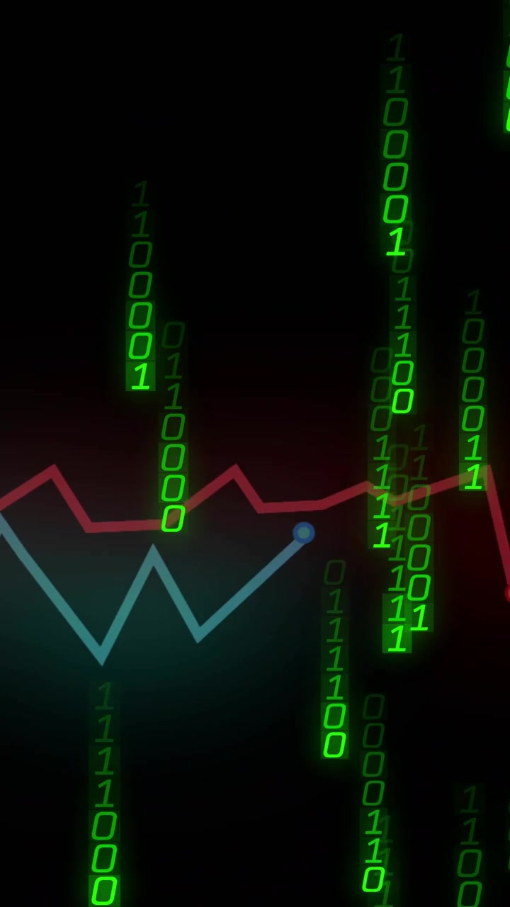 Vertical video: Top-right code appearing, red-blue lines oscillating, points moving, showing trends