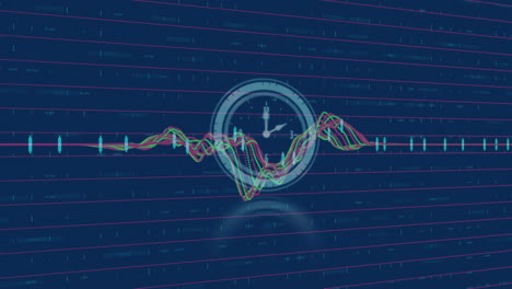 animación del procesamiento de datos durante el reloj