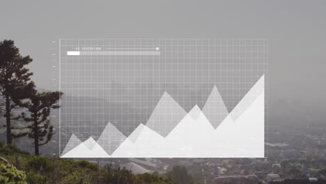 animation of financial data processing over cityscape