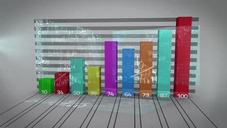 animation of mathematical formulas over financial data processing