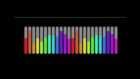 gráfico de barras de colores del arco iris
