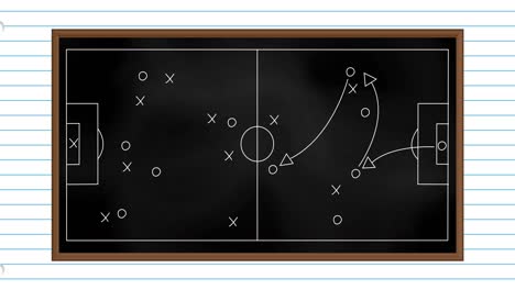 animation of football game strategy drawn on black chalkboard against white lined paper background