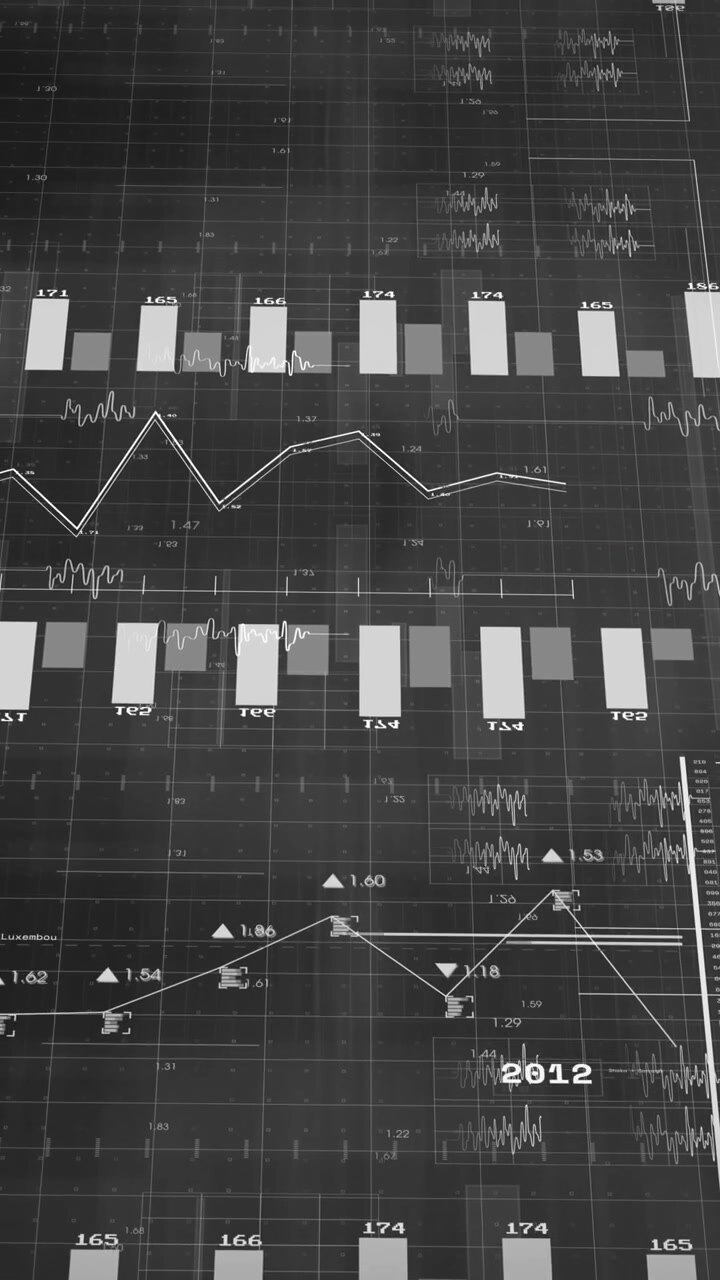 Vertical video: Camera starting vertical pan, chart revealing stacked bars and lines to show trends