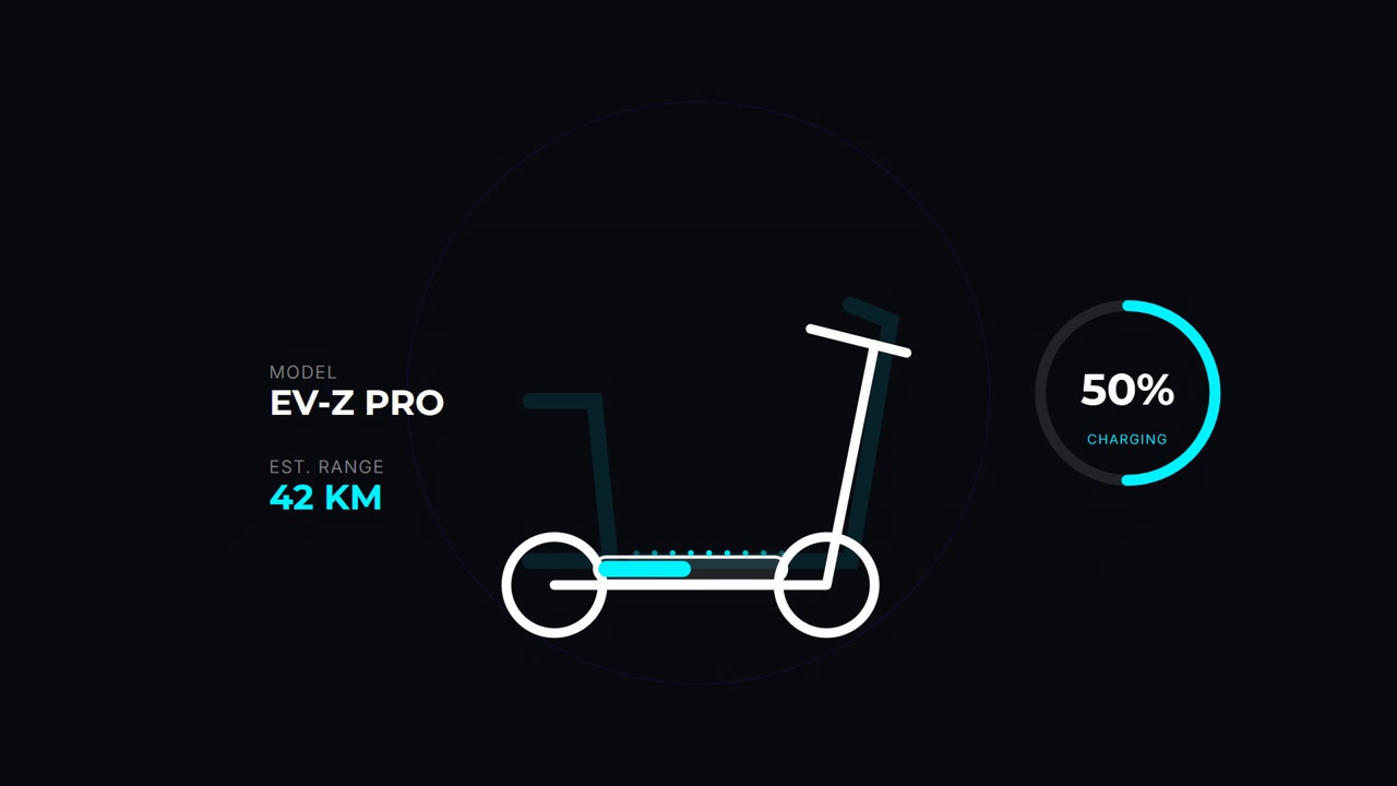 Electric Scooter Charging Interface Showing Battery Percentage and Estimated Range