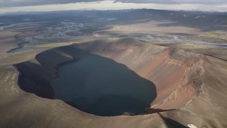 冰島的火山景觀和火山口湖泊 - 陽光明<unk>的島上美麗的景觀