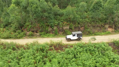 a n aerial shot of a jeep off-roading in kerala