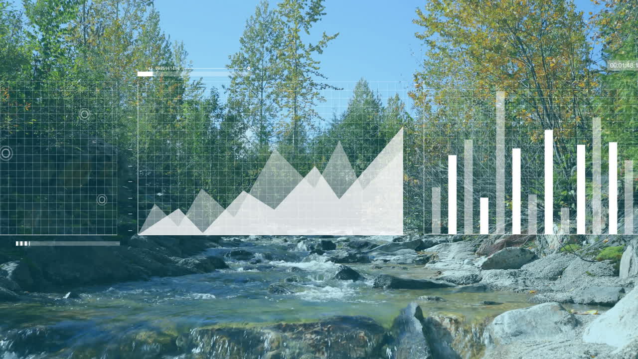 Animating graphs and charts over forest river landscape in tranquil setting