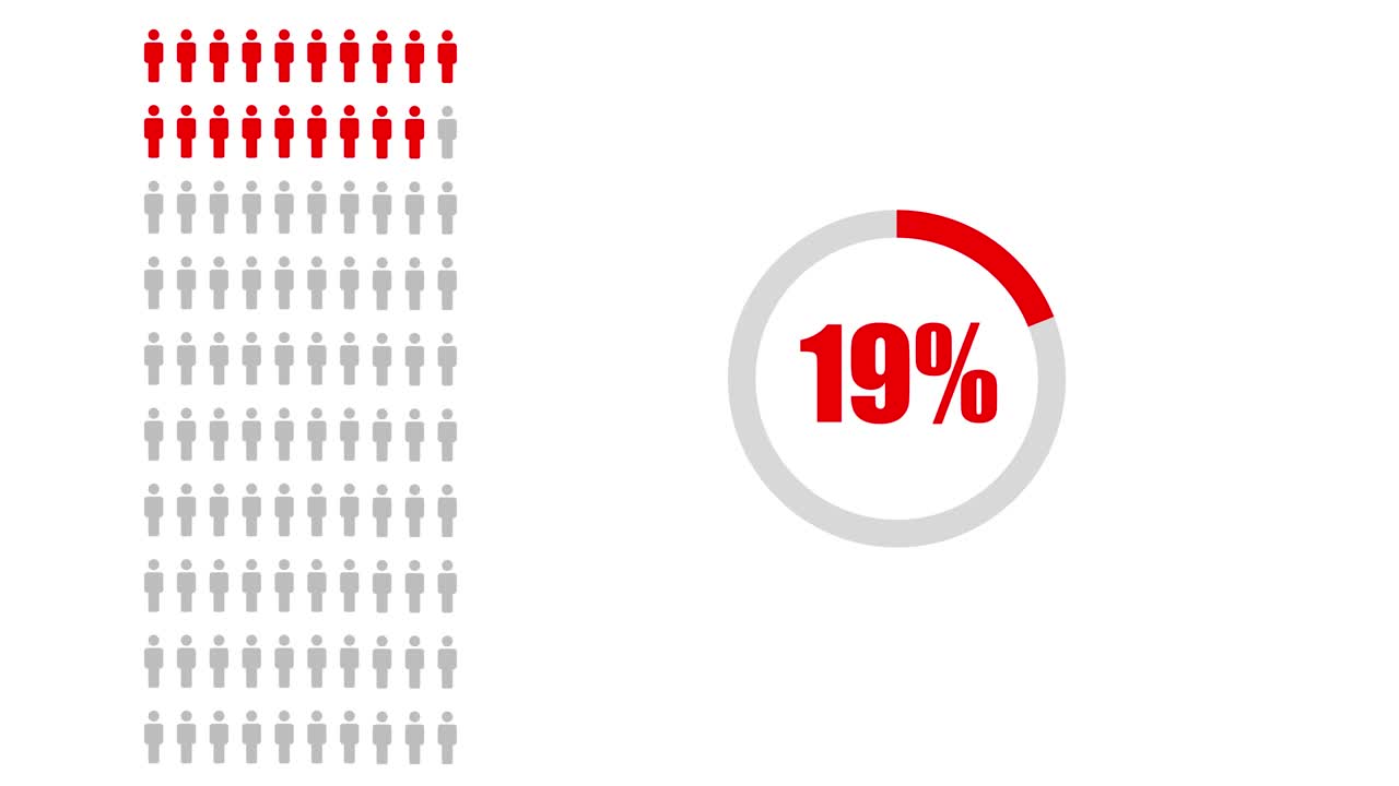 Infografica che mostra una percentuale con icone di persone