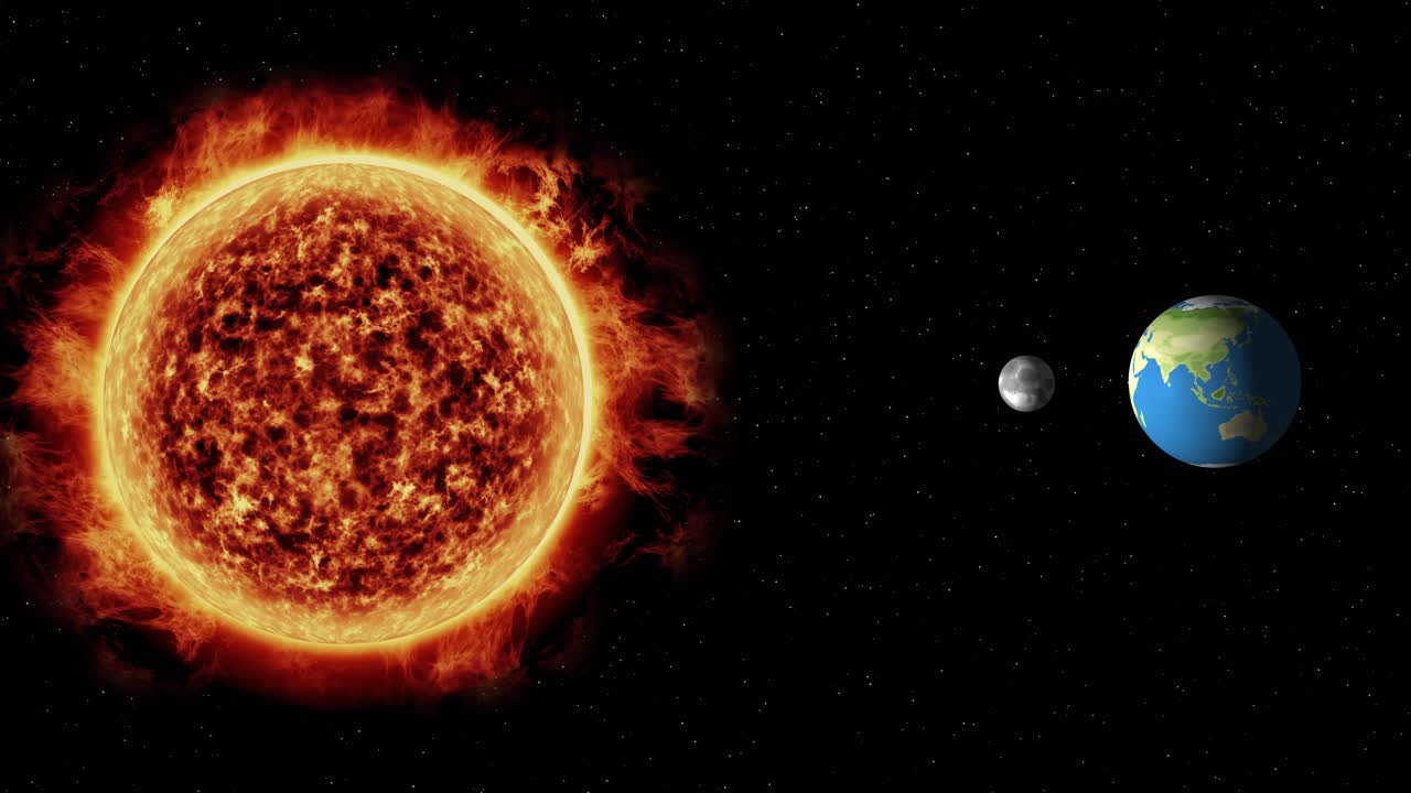 Illustrates the solar eclipse process with Earth, Moon, and Sun alignment, highlighting umbra and penumbra shadow phases