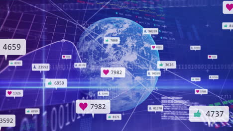 animation of digital globe with data analytics and social media notifications