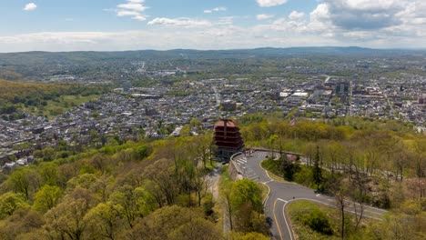 Reading-Pagoda