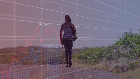 woman walking rural road, carrying backpack, showing animated financial charts hovering around her