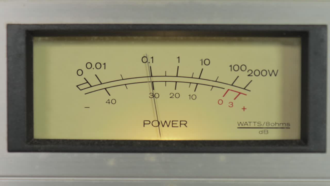 매 비트마다 올라가고 내려가는 앰프 레벨 - 클로즈업