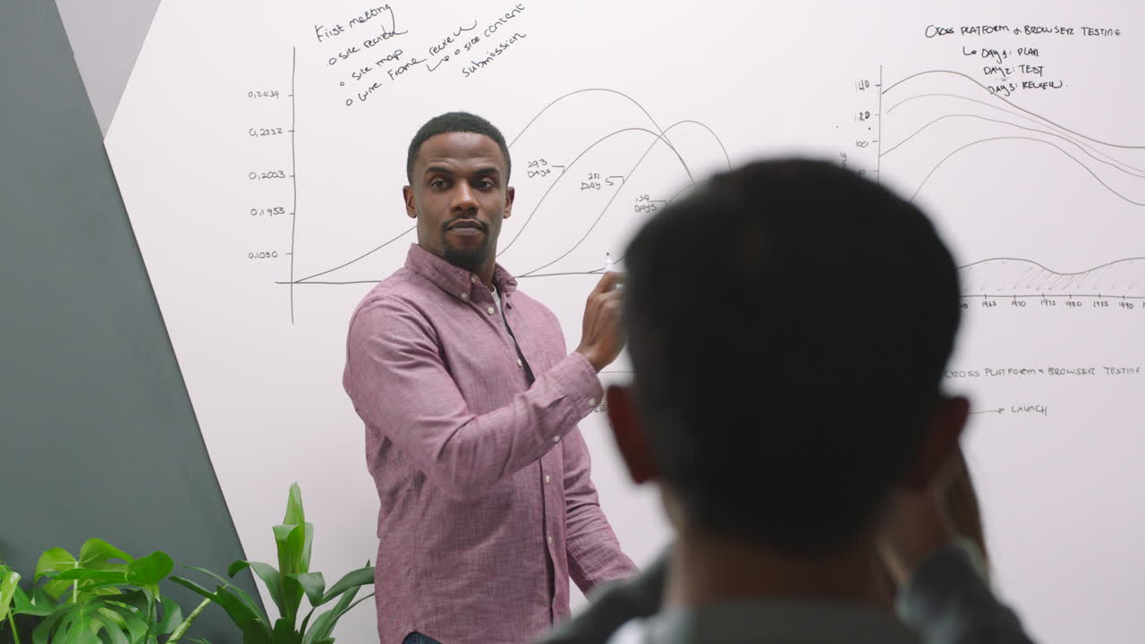 presentación de finanzas, datos