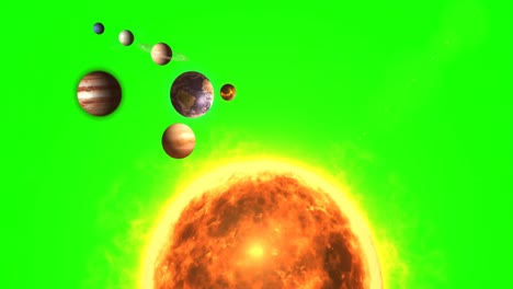 planetas que giran alrededor del sol