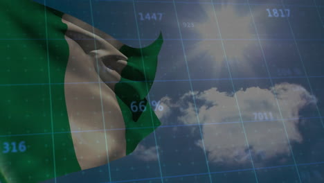 nigerian flag waving with financial data and cloud animation in background