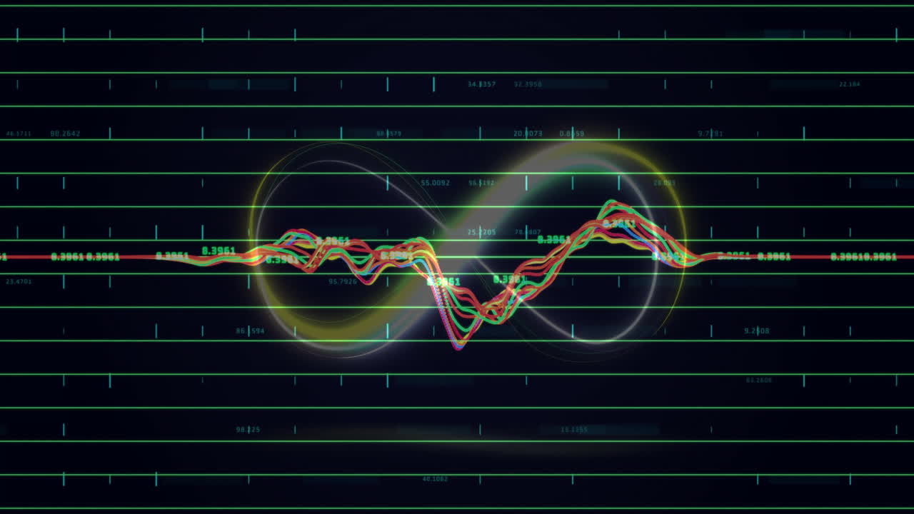 Displaying overlapping waveform lines weaving through glowing infinity loops over neon digital grid