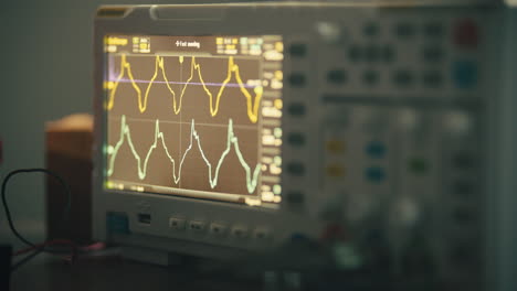 zoom into oscilloscope as it displayswaves on screen