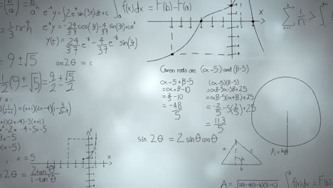 Mathematische-Gleichungen