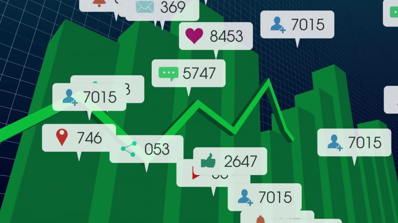 On loading backdrop, 3D green bars rising, line emerging and callouts updating showing data trend