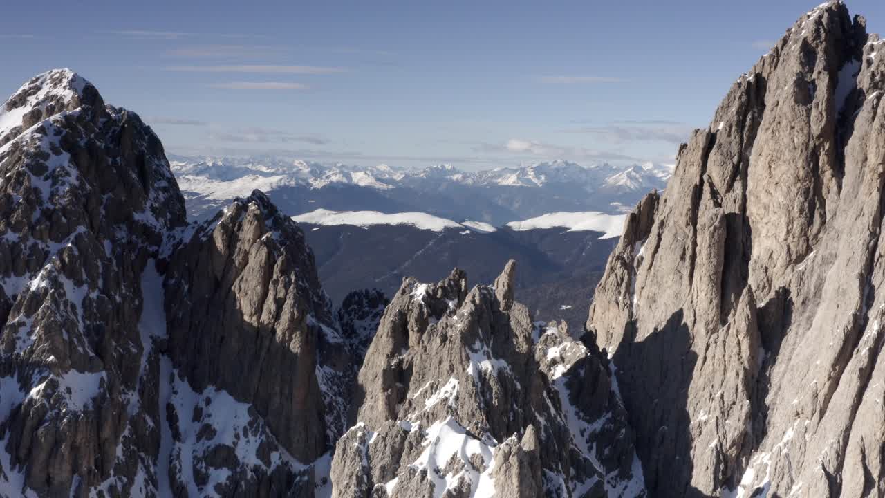 Karlı Alp Zirveleri