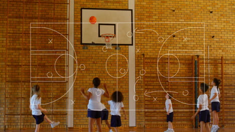 basketball court strategy animation over children playing basketball in gym