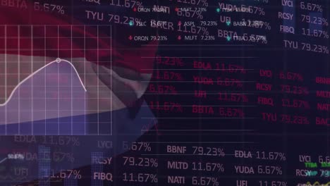 Animation-of-data-processing-and-graphs-over-flag-of-netherlands-on-black-background