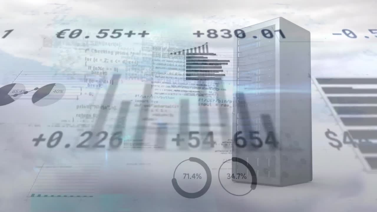 Animation of programming language, multiple charts, currency sign numbers over clouds and cpu