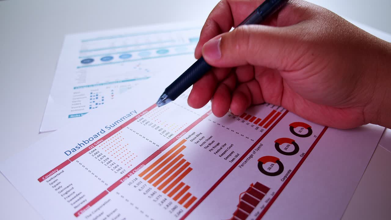 Close-up of businessman's hands with pen working at office desk and analyzing dashboard graphs and charts, profit report checking