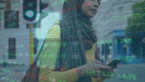 Animación-Del-Procesamiento-De-Datos-Del-Mercado-De-Valores-Sobre-Una-Mujer-Birracial-Con-Hijab-Usando-Un-Teléfono-Inteligente-En-La-Calle