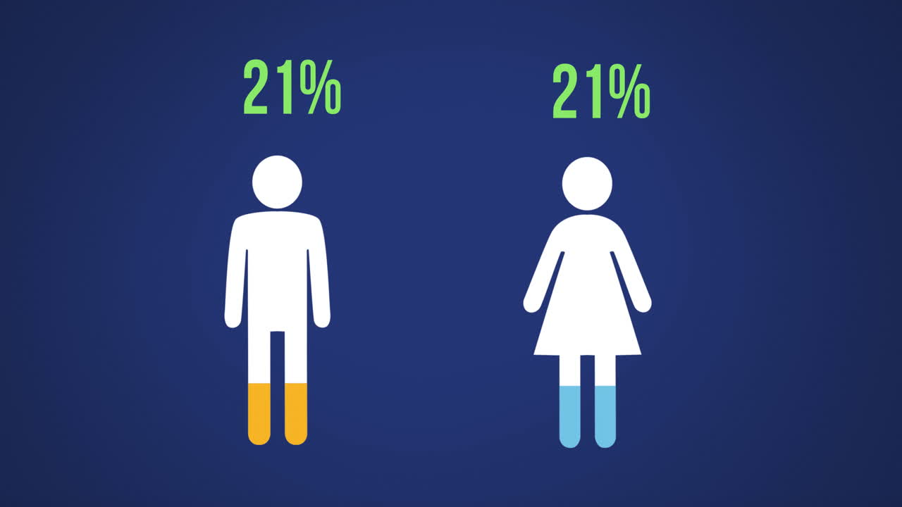 las formas masculinas y femeninas se llenan de colores 4k