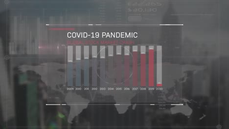 Covid-19-Statistische-Datenverarbeitung-über-Digitale-Schnittstelle-Mit-Datenverarbeitung-Gegen-Weltkarte