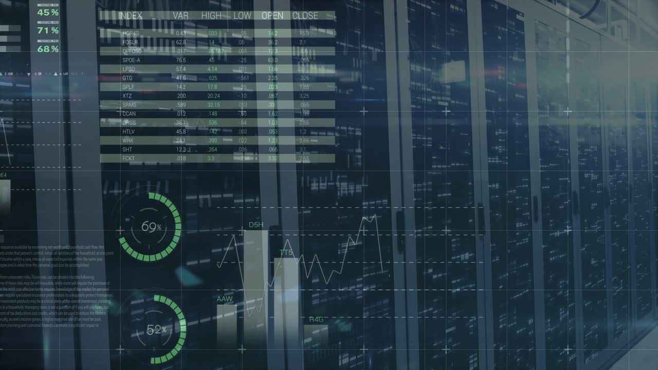 Table and gauges appearing, analytics HUD forming over racks, pies and map shifting, showing load