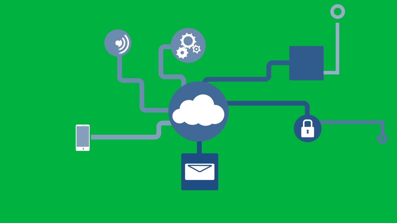 Animated Cloud Computing Network Diagram on Green Screen