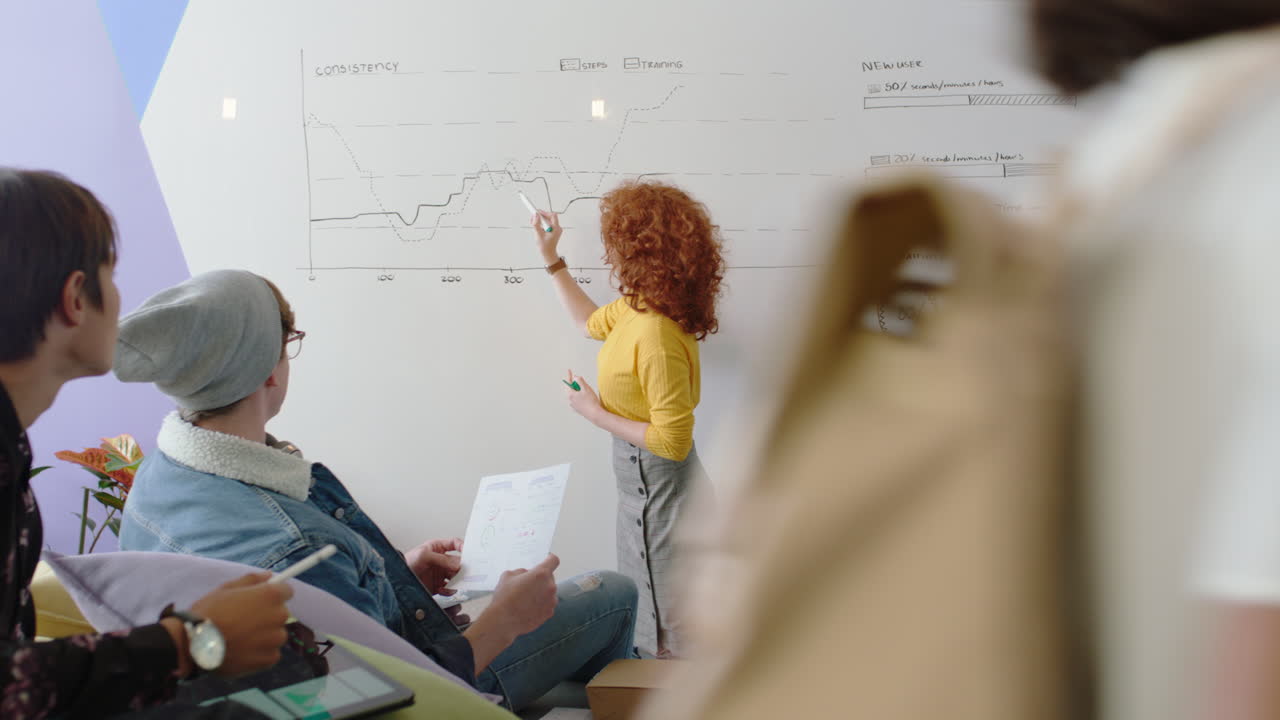 young redhead business woman teaching group of students showing market statistics on whiteboard sharing graph data diverse team brainstorming creative ideas in office lecture