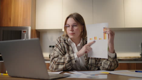 Zoomkamera-Frau-Mit-Brille-Zeigt-Zu-Hause-Ein-Diagramm-Auf-Eine-Laptopkamera,-Während-Sie-Zu-Hause-In-Der-Küche-Sitzt.-Home-Office-Fernarbeit.-Videoanruf-Und-Konferenz-Mit-Grafiken-Und-Tabellen.