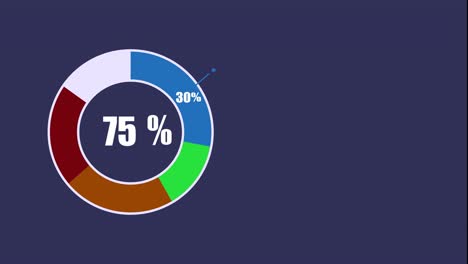 finance, money graph