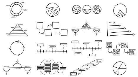 schemes and graphs in the form of a picture