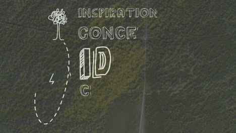 animation of words like inspiration and concept over aerial forest view