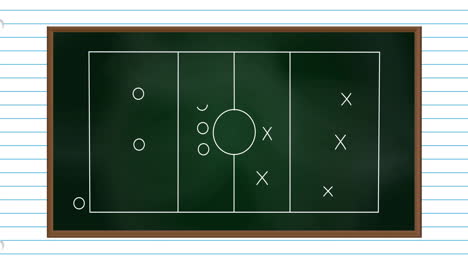 animation of game strategy drawn on sports field over ruled paper background