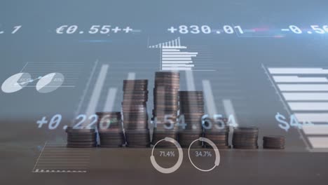 animation of financial data processing over stacks of coins