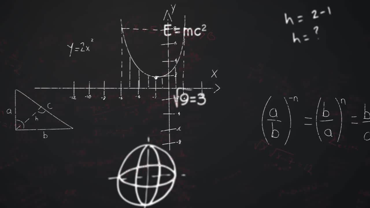 animación de ecuaciones matemáticas y diagramas flotando contra un fondo de pizarra negra.