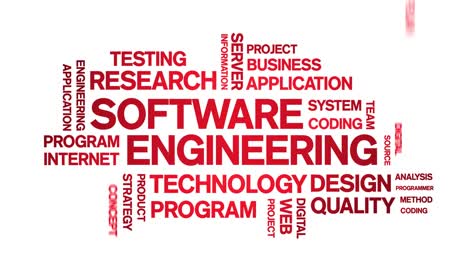 Software Engineering Animated Tag Word Cloud,Text Animation seamless loop.
