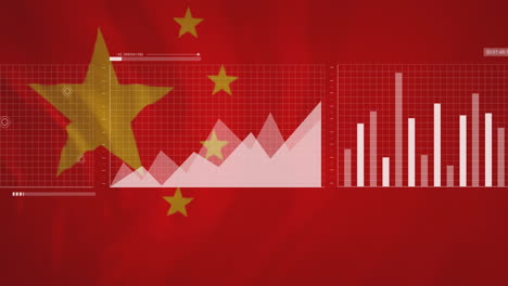 financial data charts animation over chinese flag background